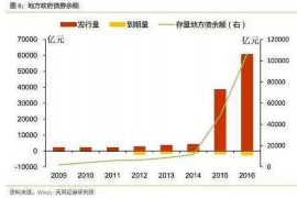 韶关韶关的要账公司在催收过程中的策略和技巧有哪些？